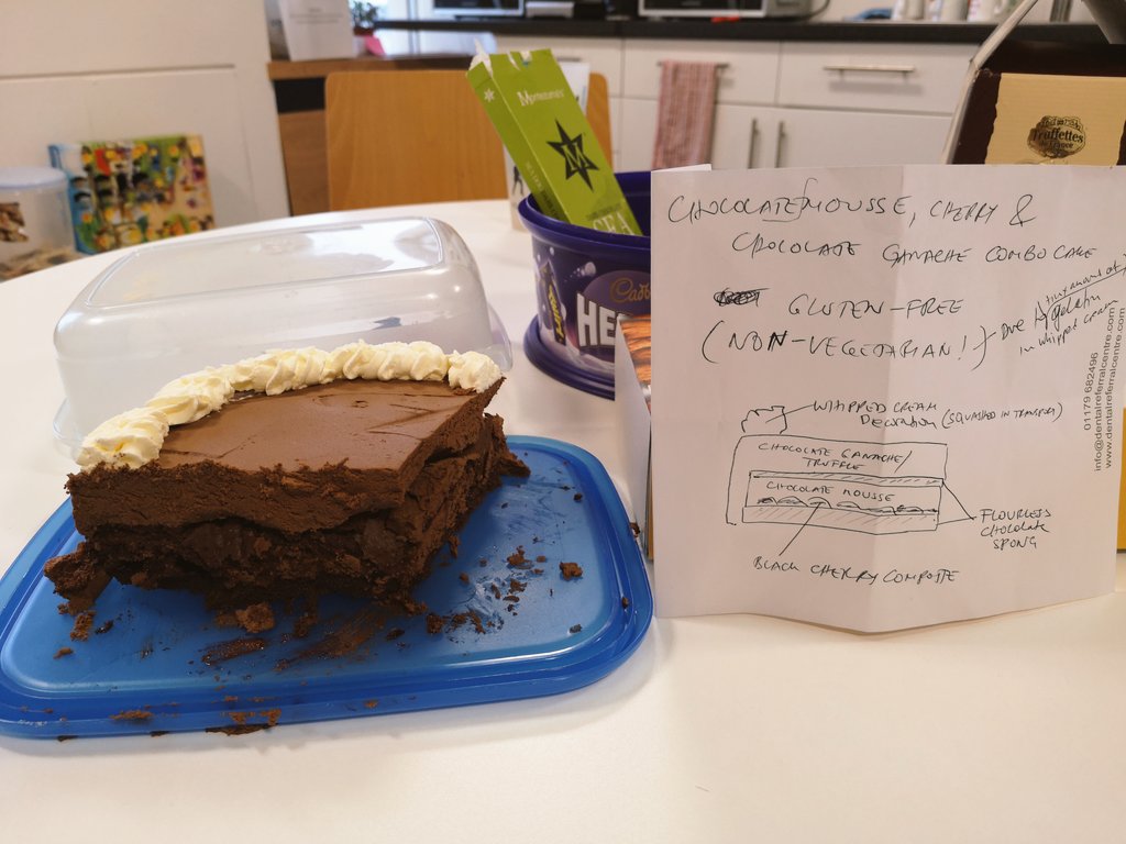 An unnamed baker @CLAHRC_West is taking their first day back in the office very seriously!