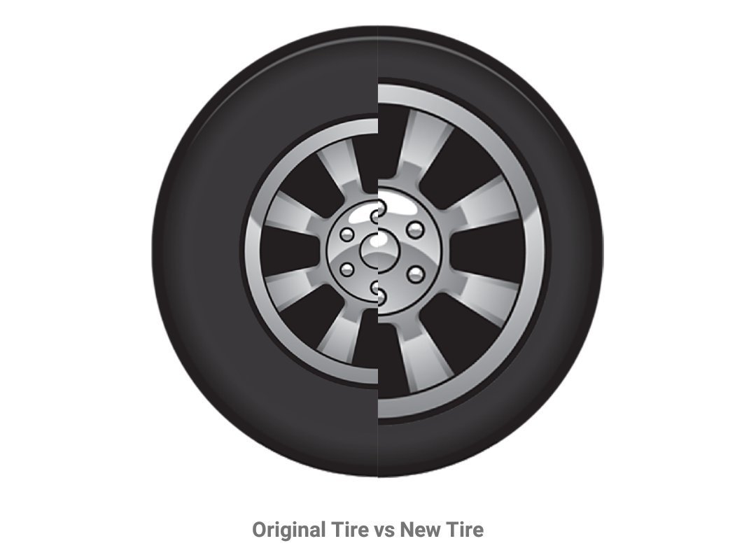 Compare Tire Sizes >> Ma3route On Twitter 15 36 There S An App Called Tyre Size Compare Tire Sizes >> Ma3route On Twitter 15 36 There S An App Called Tyre Size