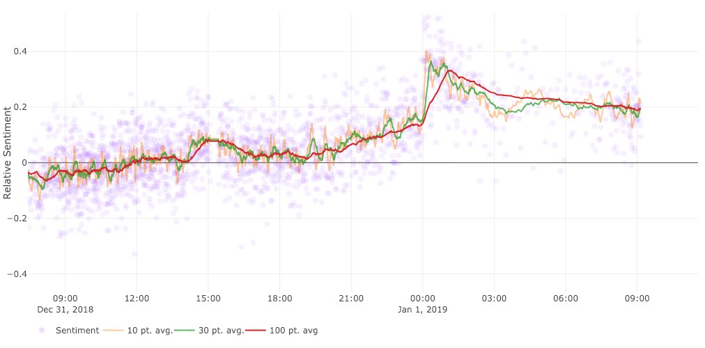 brexonometer tweet picture