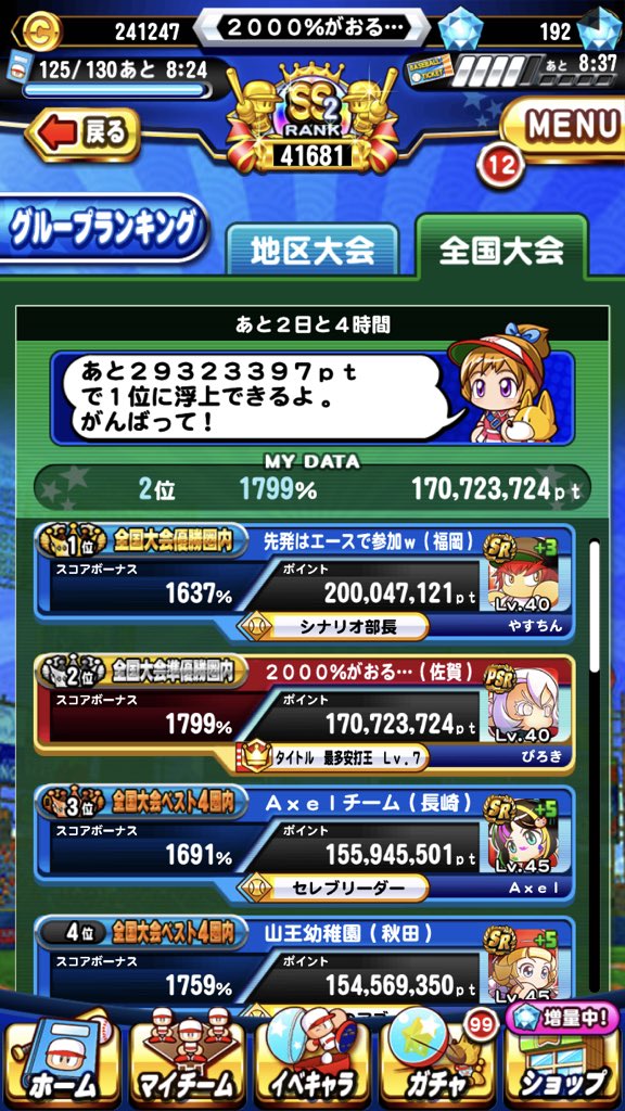 Hy54Aman's tweet photo. @DQ10_sora_307 今の所はまだ分かんないっす（汗
皆、自然回復な感じです。
ボナ2000の人が1人いて、その人は9位にいます。 https://t.co/sYewviCiMY
