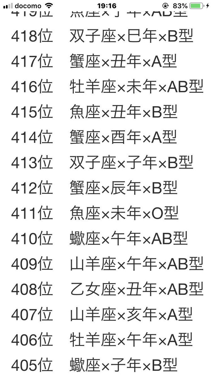 12 星座 占い Goo 教科書の星座と星座占いのズレ 12 星座 占い Goo 教科書の星座と星座占いのズレ