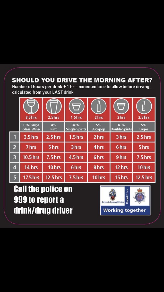 Torpoint Police tweet media