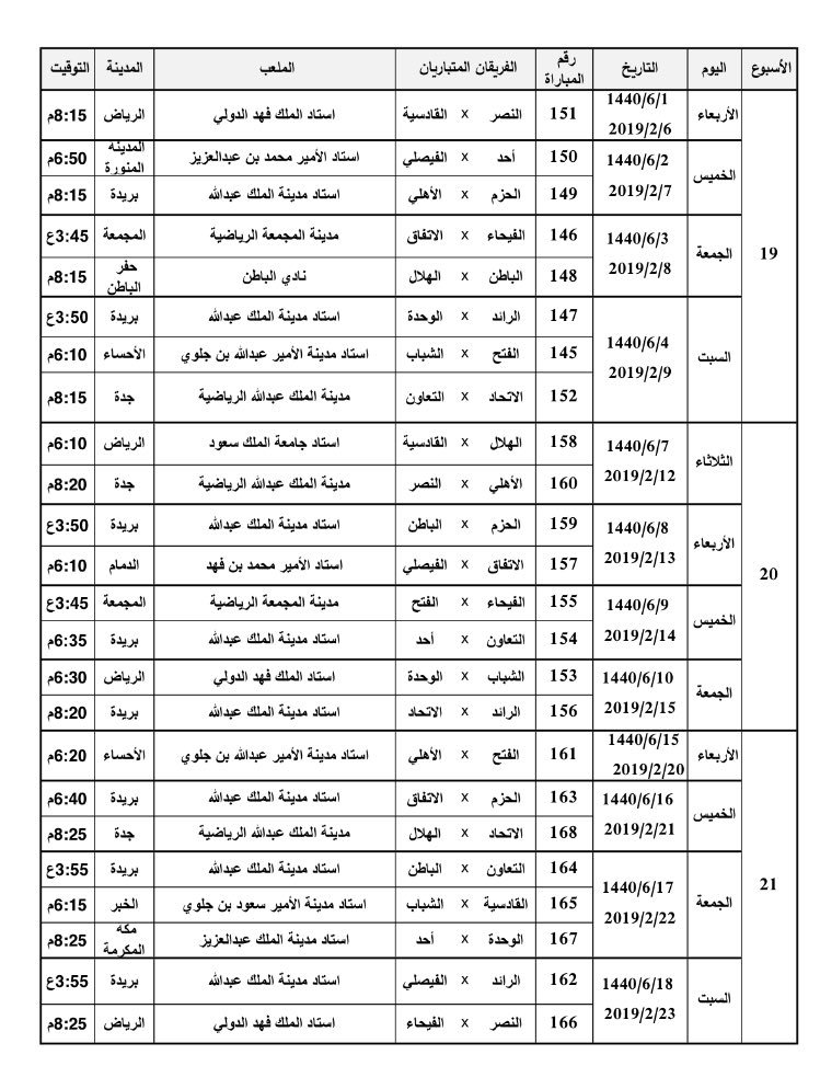 جدول دوري الامير محمد بن سلمان 2020