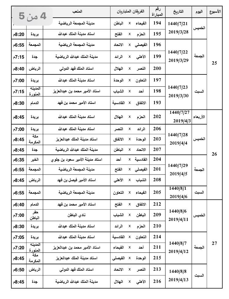 أخبار 24 لجنة المسابقات تصدر جدول الدور الثاني من دوري المحترفين