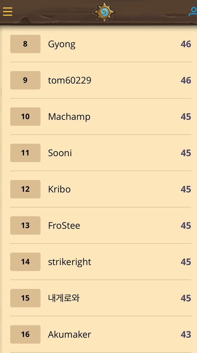 Just to change it up from all the PMA tweets... 2018 sucked, still haven’t made worlds. (But honestly it was great traveling to new places, competing, meeting passionate people) 111 for the year, need to make champs for 120 and worlds obviously 🙄 see you guys in a month 🙃