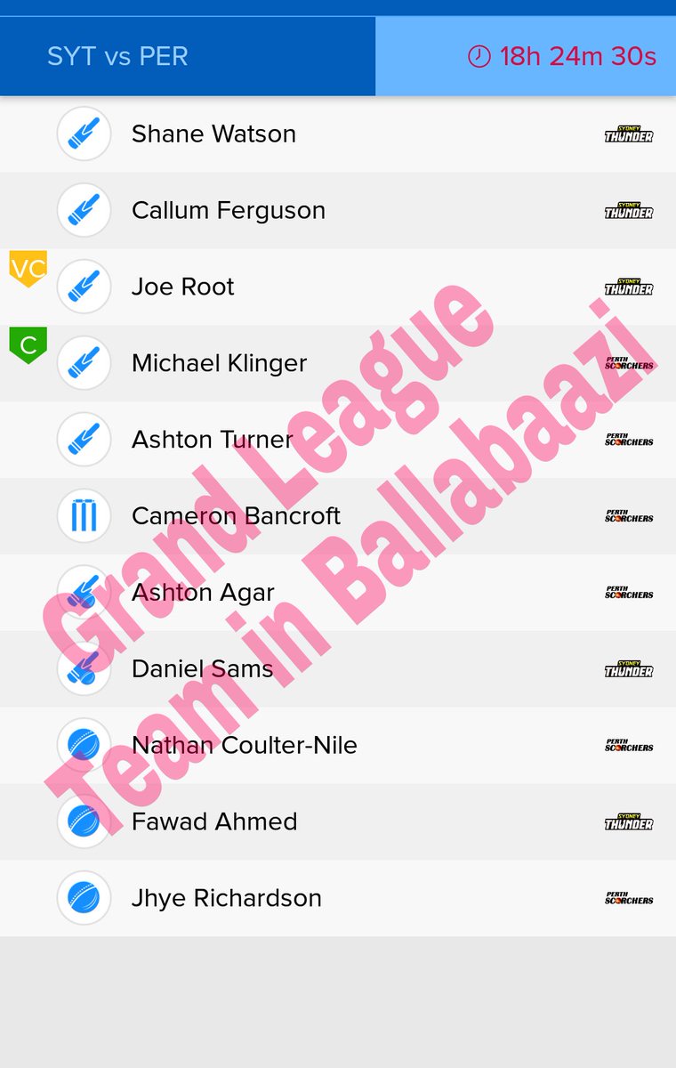 Fantasykeeda1's tweet photo. SYT vs PS 
Dream11 And Ballabaazi Team

C Or Vc Change kar sakte ho

#Dream11 #ConformPlayin11 #FantasyKeeda #BBL #BallbaaziTeam #BallbaaziDailyTeam #Winnigteam #Sportesguru 
#BBL8  #Dream11keeda #Msdhoni #Latestnewes
 #Dream11 #Dream11Tips #Dream11Team #MYTEAM11 #SLteams #SYT https://t.co/J52vv4HJSf
