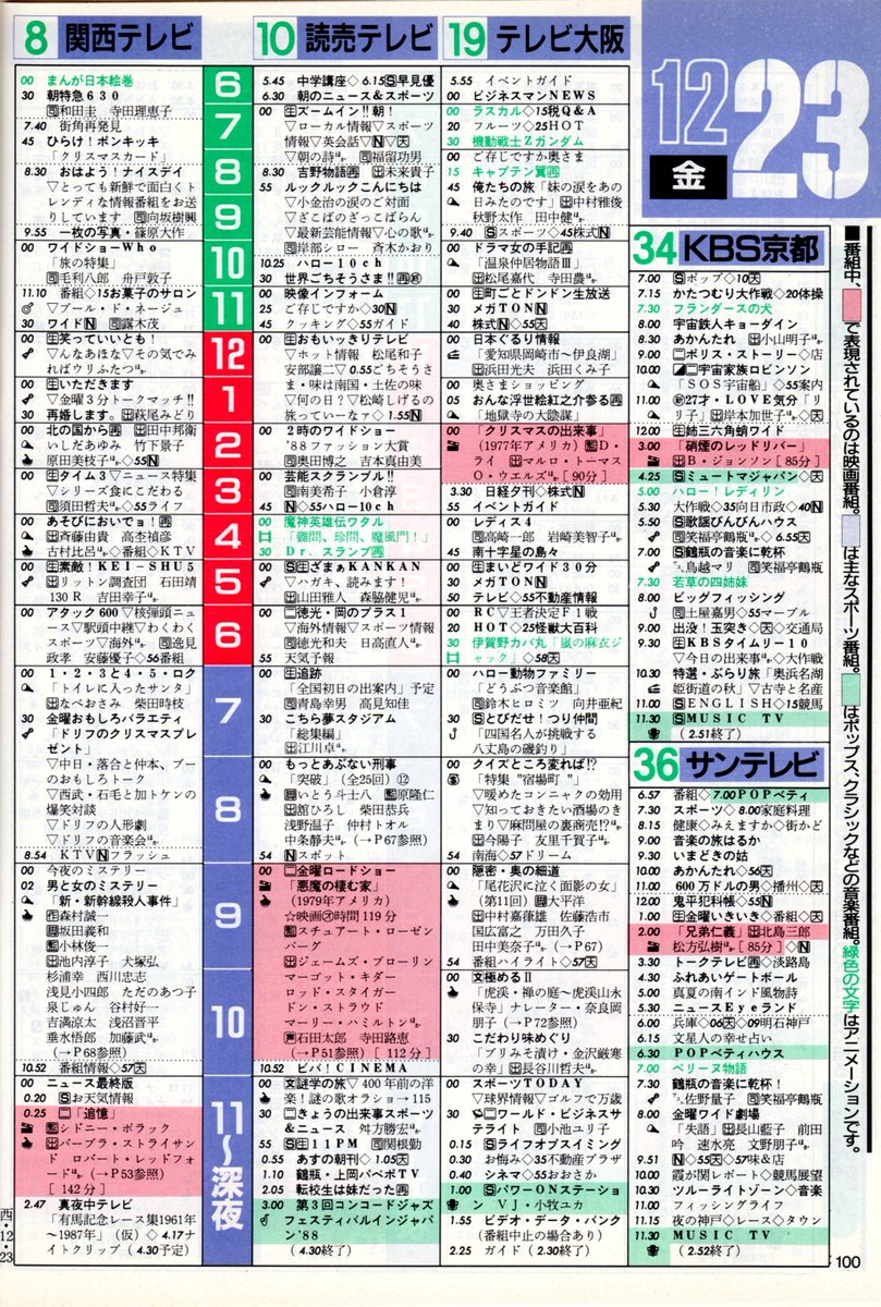 関西 の テレビ 番組 表