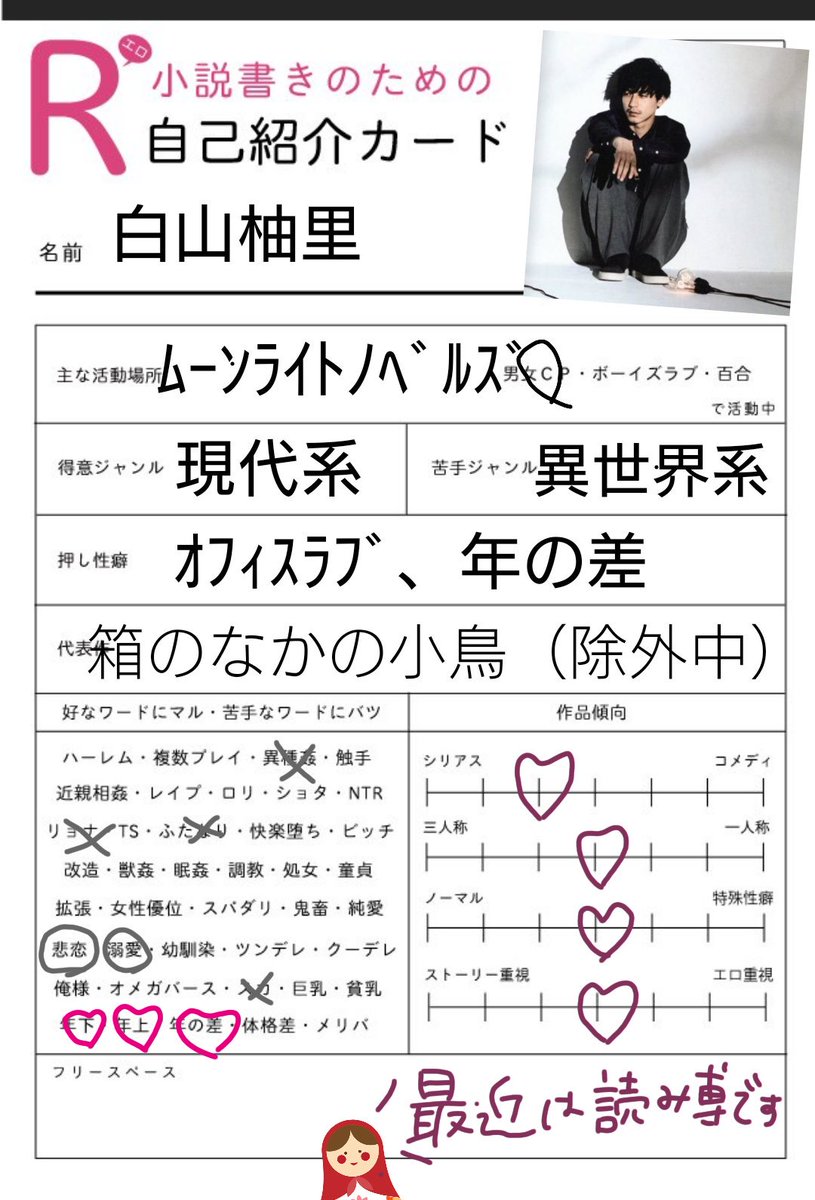 R18 R小説書きのための自己紹介カード ツイート集 Togetter R18 R小説書きのための自己紹介カード ツイート集 Togetter