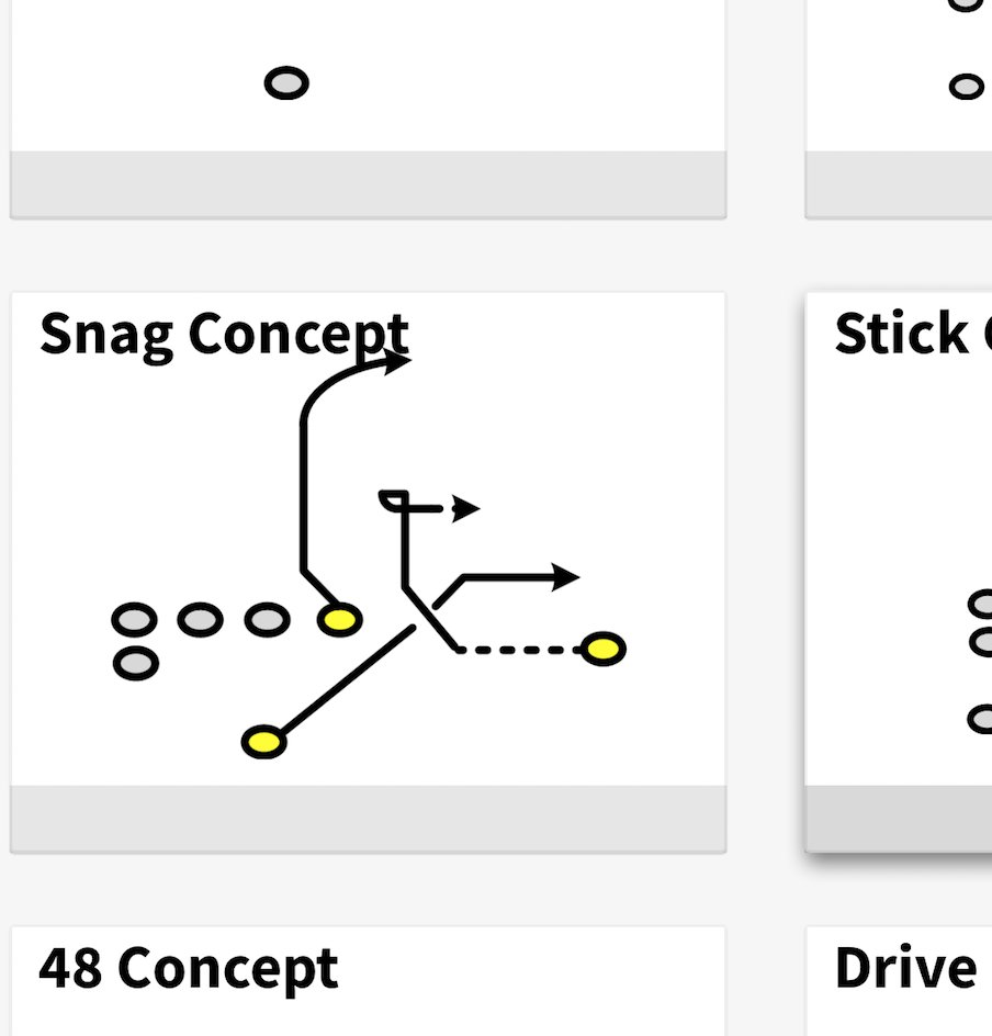 FDPlayBook's tweet image. Some read it high low &amp;amp; others low to high.The teams that are smart let their QB read it multiple times each &amp;amp; every game. blog.firstdownplaybook.com/you-did-not-ca…

#footballplays #footballplaybook #Passgame #7on7 #7on7football