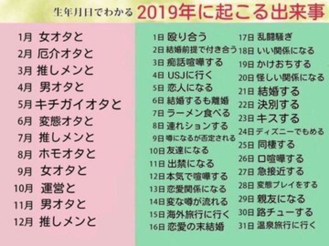 吉田 スタダが好きな人 Sur Twitter 私立恵比寿中学 真山りか 12月6日 推しメンと結婚するも離婚 安本彩花 6月27日 変態オタと急接近する 星名美怜 11月2日 男オタと結婚前提で付き合う 柏木ひなた 3月29日 推しメンと親友になる 小林歌穂 6月12日 変態オタと