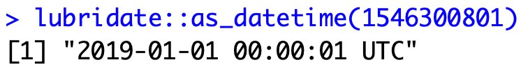 OmniAnalytics's tweet image. Happy New Years!! It has now been 49 years since the unix epoch! If you have a date column in #unixtime in #rstats, simply use the #lubridate as_datetime() function to convert it! #NewYearsDay #NoDaysOff