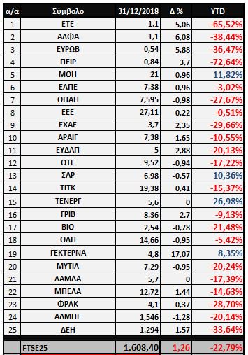 Προβολή εικόνας στο Twitter