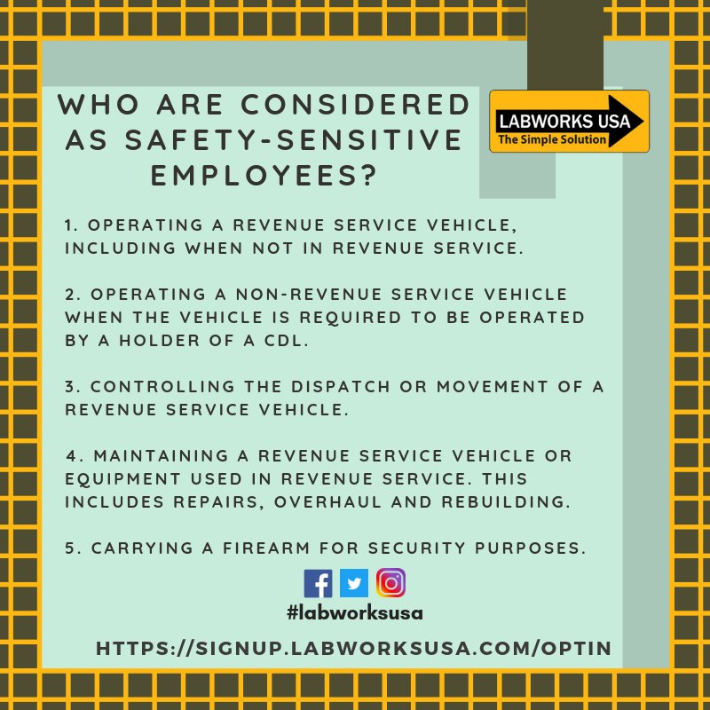 Labworks USA Official (LabworksUSA1) Twitter