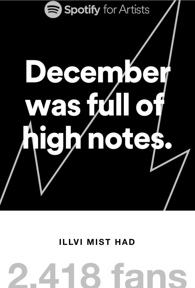 IllviMist's tweet photo. You are love to me. All 2418 of you. Thank you so much! Lets make January even better! More #music, emotions &amp; #support for one another!🖤 #musik #wynonnaearp #earpers #SpotifyWrapped2018 #Netflix #sverige #NewYear2019 #fans #ListenHere #Listen ➡️  https://t.co/XTeF4Ug7u8 https://t.co/TFlcT7xoHv