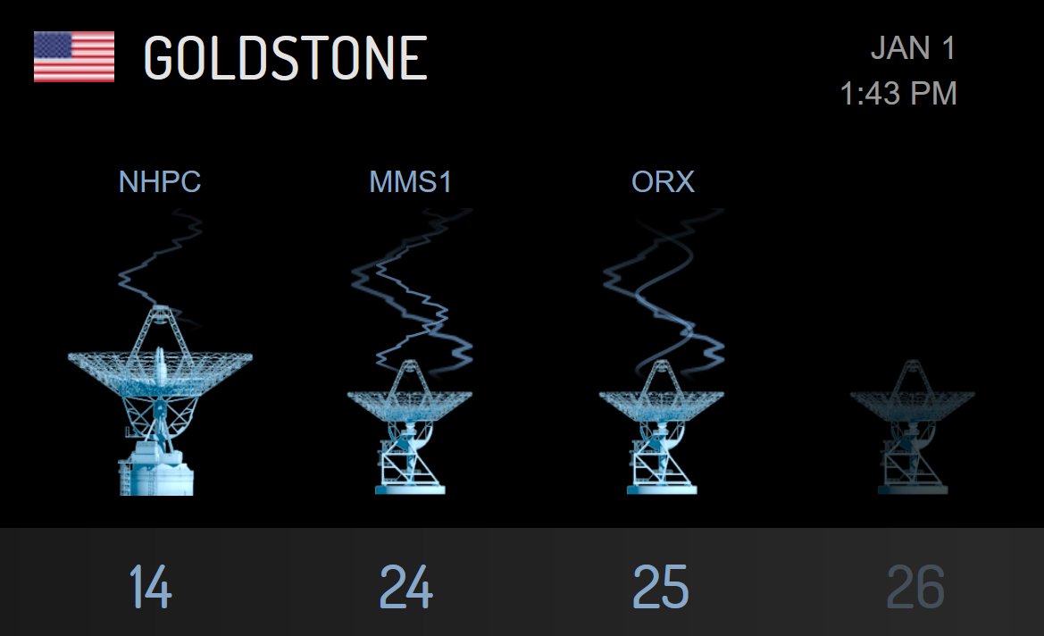 Graphic depicting deep space antennas communicating with spacecraft.
