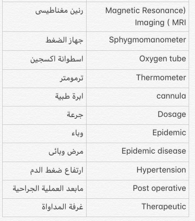 OchsDb's tweet photo. مصطلحات طبية ، تمريض 💉✨. https://t.co/uGcXhyvg2u
