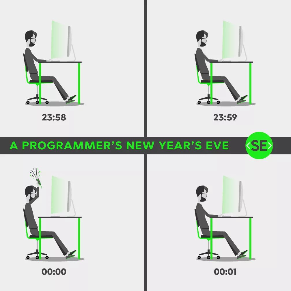 How we spent our night! Happy new year everyone! #SEFactory #HelloWorldWideWeb