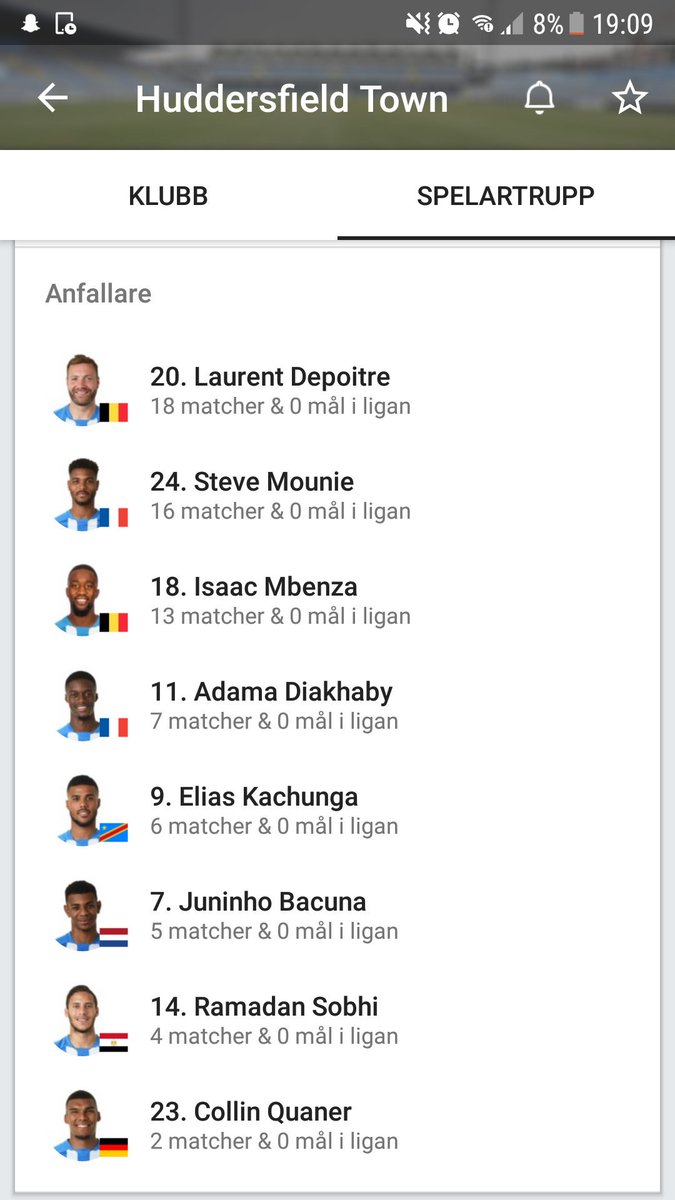 Fisify's tweet photo. Det är tuffa tider för Huddersfields forwards... https://t.co/sJasOcFN4U
