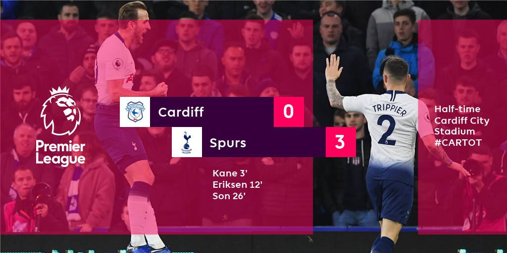 premierleague's tweet photo. Ruthless.

#CARTOT https://t.co/V5pH33SD12
