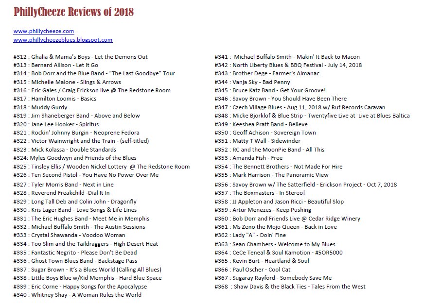 phillycheeze's tweet photo. It was another busy year for PhillyCheeze Rock &amp; Blues Reviews. Here's a list of all my reviews from 2018. Happy New Year everyone! #MusicBlogger #MusicBlog #BluesBlog #BluesMusic #BluesRock #Blues #TheBlues #BluesBlogger #MusicNews #MusicReviews #BluesReviews #PhillyCheeze https://t.co/DSjusGvXwn