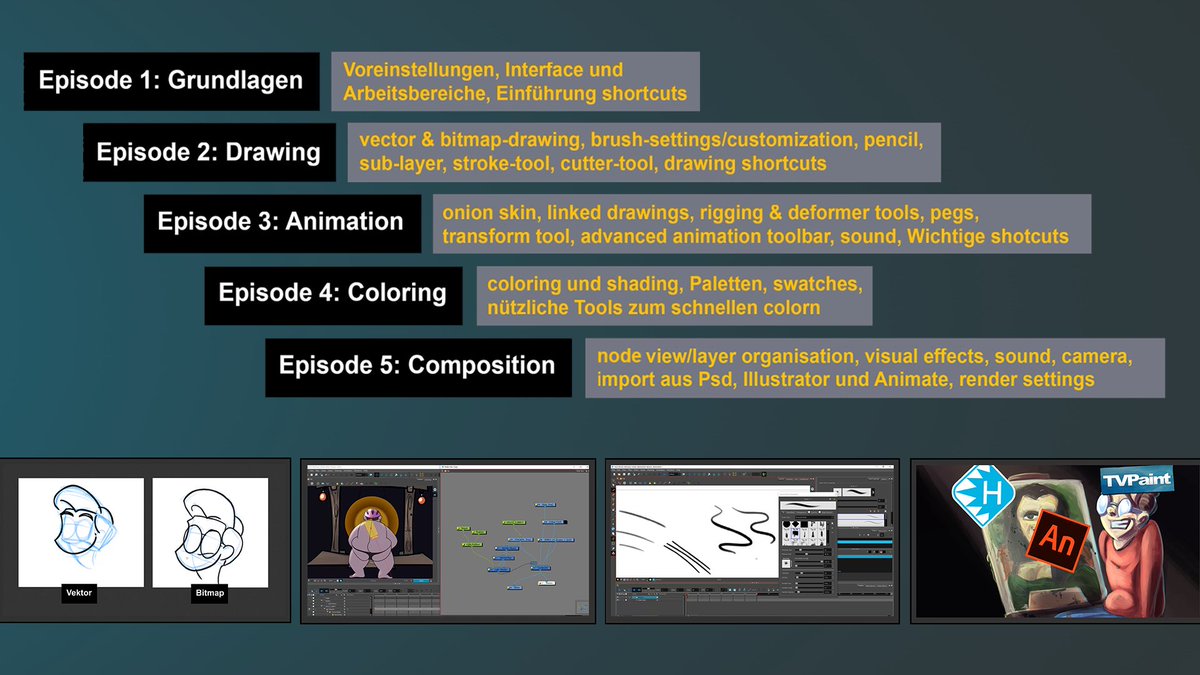 Tvpaint onion skin passacodes