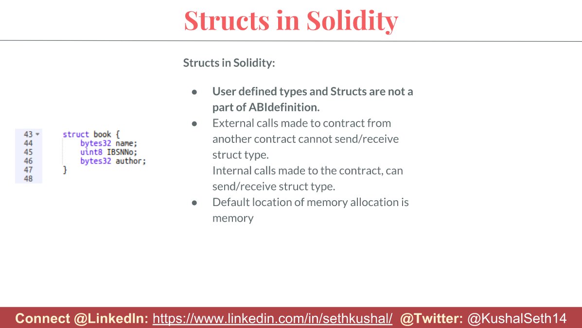 KushalSeth14's tweet photo. Day 64 | #100DaysOfCode | #100DaysOfBlockchain | #100DaysOfX
UNDERSTANDING SOLIDITY DATA TYPES
#abc_vi #Solidity #indiadev #eth #programmer #blockchain #blockchainindia #Crypto #blockchain4good #BUIDL #ethereum #dapp #blockchaintechnology #beblockchainready @SolidityTips https://t.co/RhxzxeYZyR