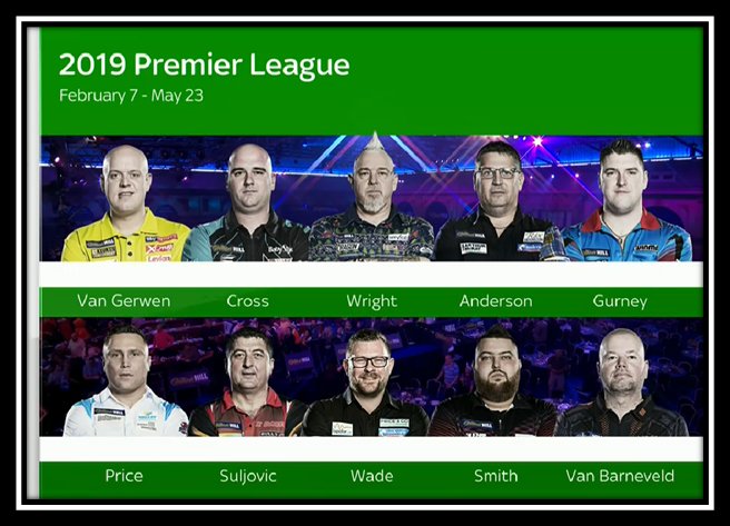 📄 CONFIRMED: The 2019 Premier League Darts line-up! 🎯