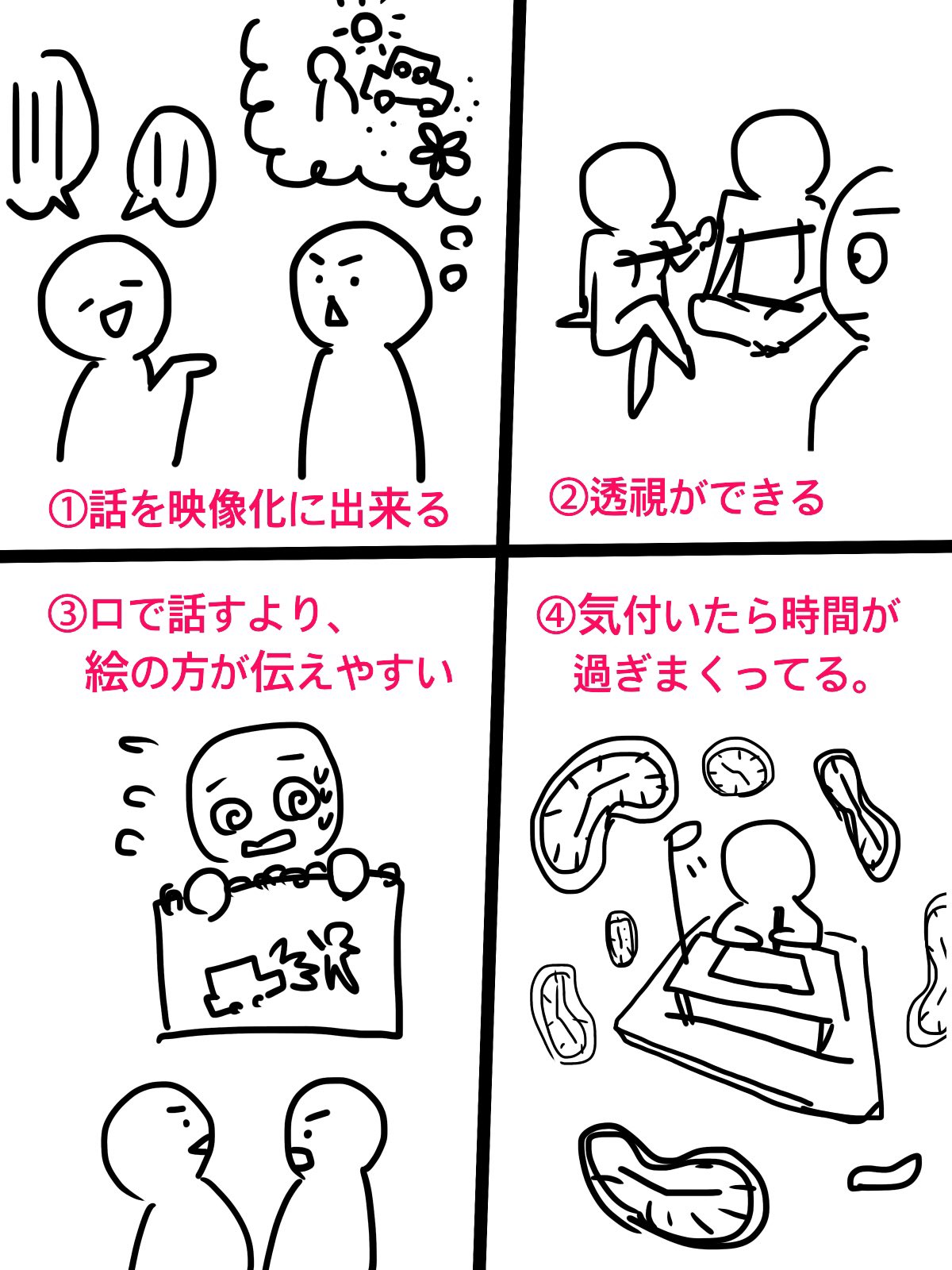 絵描く人あるある Twitter Search Twitter