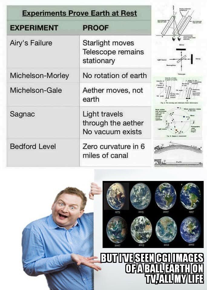 DSL1912's tweet photo. #FlatEarth vs #pseudoscience #Science #FakeNews #HappNewYear2019 #WakeUpAmerica #WinterClassic #2019Moods #Answer #2019goals
#RealisticNewYearsResolutions #Earth https://t.co/MMmTkSPFke