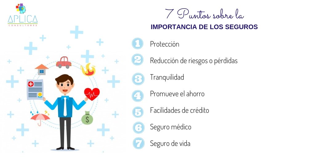 Blog De Seguros