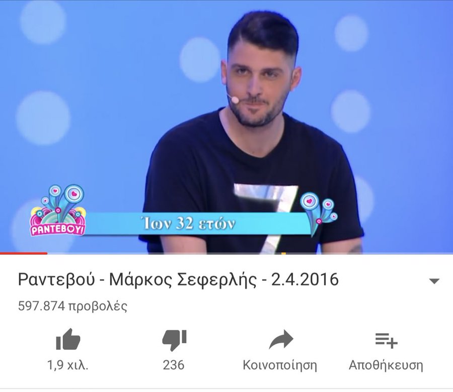 Προβολή εικόνας στο Twitter