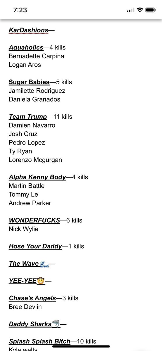 Rskassassins's tweet photo. UPDATED LIST: You must have 8 kills by January 8th or 2 members will be eliminated from your team. Goodluck! https://t.co/WyiwXx6OpO