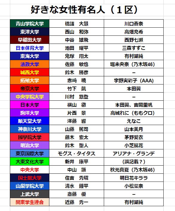 とも 低浮上 Ff外から失礼します めっちゃ攻めてますよねw