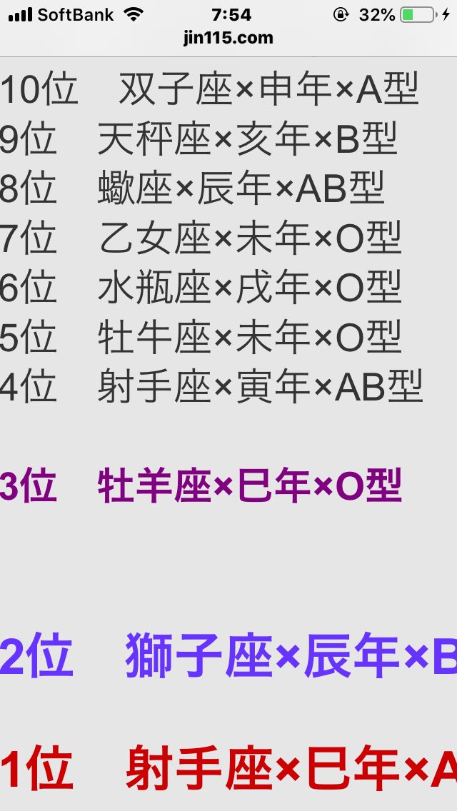 運勢ランキング Twitter まとめ 今日の運勢 当たる 明日の運勢 今日の占い めざまし Au 今月 12星座占い Goo 性格 恋愛 三日月の夜 運勢ランキング Twitter まとめ 今日の運勢 当たる 明日の運勢 今日の占い めざまし Au 今月 12星座占い Goo 性格 恋愛 三日月の夜
