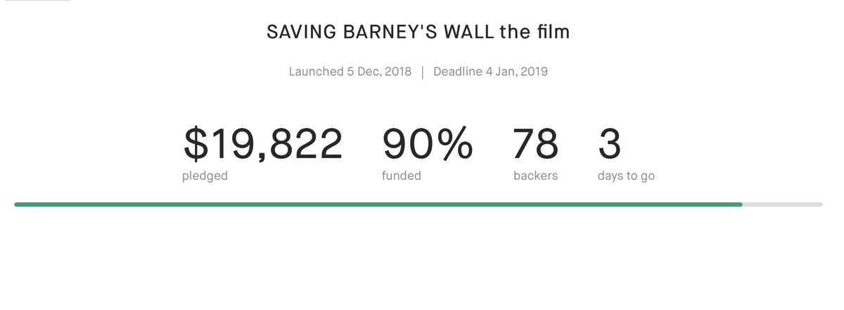 barneyswall's tweet photo. #HappyNewYear2019 all you rebel hearts out there! It's a great #FirstDayof2019! Our #Kickstarter is 90% funded with just 2 days left to our campaign. WE NEED YOU NOW to push back against threats to freedom of artistic expression https://t.co/IMJXmaiJUL https://t.co/vH3g3a1r9p