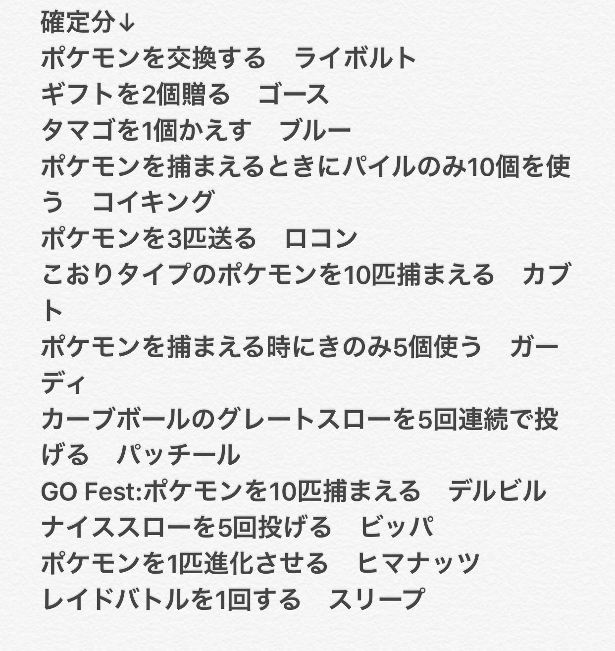 ポケモンgo攻略情報 ポケマピ 新タスクは個ありました アイテムは除く T Co Pvwxbffyty Twitter