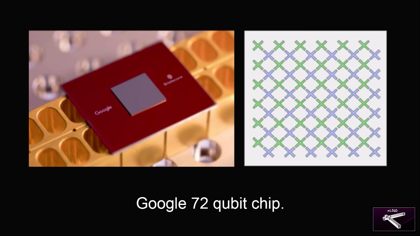 Dominic Walliman on Twitter "Scientists in the UK completed the