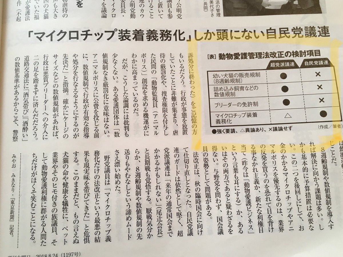 ペットショップ Coo Riku 子犬カフェrioさん他 自民党どうぶつ愛護議員連盟 の謎 ペットショップ Coo Riku 子犬カフェrioさん他 自民党どうぶつ愛護議員連盟 の謎