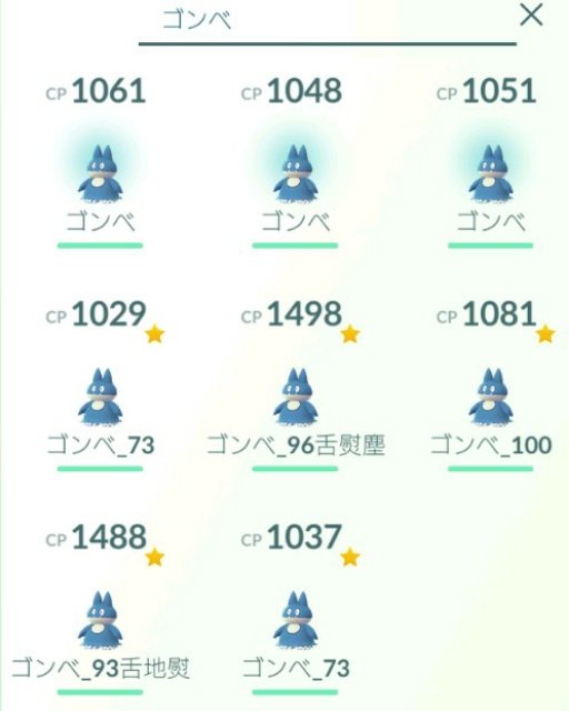 ゴンベ Twitter Search