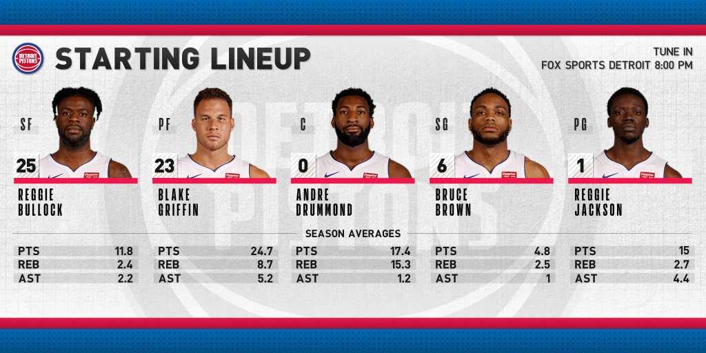 92 Pistons Starting Lineup Order Discount www.gbupresnenskij.ru