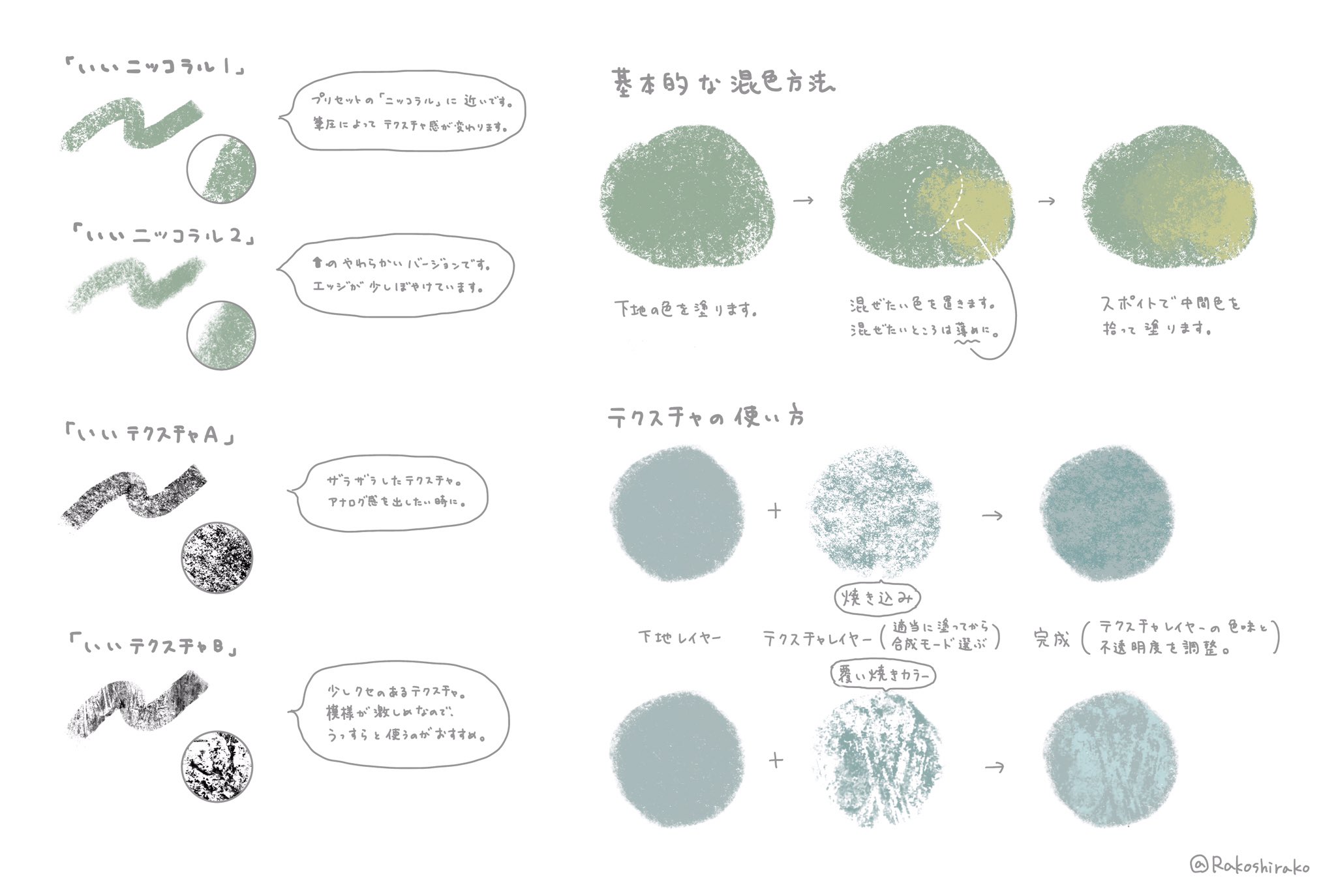 しらこ ブラシを配布しております Procreate用 T Co Vywwweaktl 多分ipadから開いてそのままダウンロードできるはず T Co Qspkv0urcb Twitter しらこ ブラシを配布しております Procreate用 T Co Vywwweaktl 多分ipadから開いてそのままダウンロードできるはず T Co Qspkv0urcb Twitter