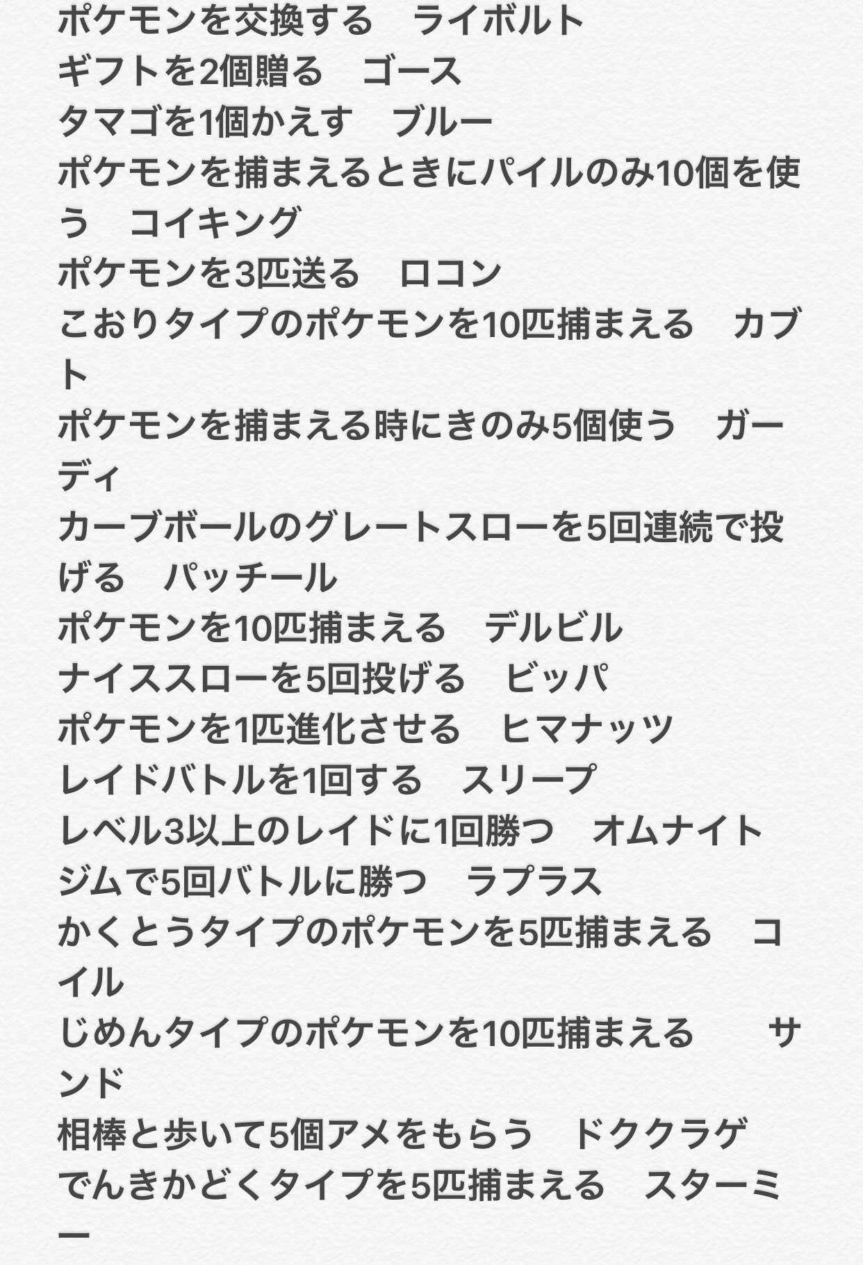 ポケモンgo攻略情報 ポケマピ 新タスクは個ありました アイテムは除く T Co Pvwxbffyty Twitter