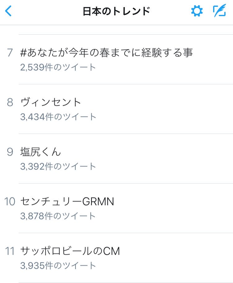 Vincent___usagi's tweet photo. あけましておめでとうございます！
低浮上になってしまってますが…今年も宜しくお願いします(*´ ˘ `*)

トレンドにビビった(笑) https://t.co/YPv0ZanS8p