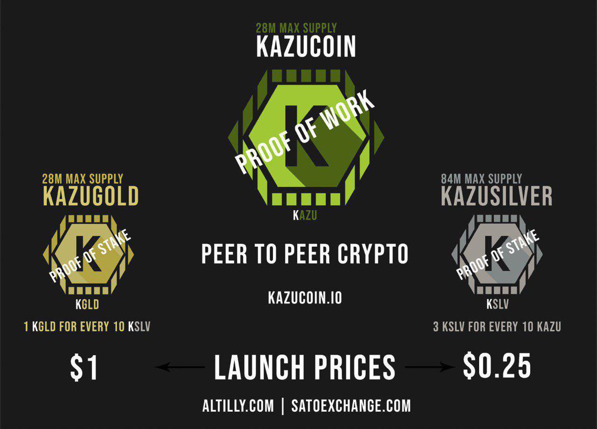 The Kazuillionaires tweet media