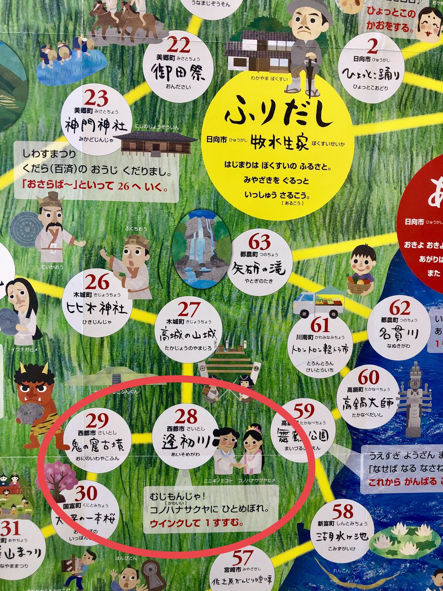 さいと 西都 サイト 非公式 Ar Twitter 明けまして おめでとう ございます お正月どのようにお過ごしですか 本屋さんで 宮崎 すごろく 見っけ 宮崎県 西都市 は 28 逢初川 あいそめがわ コノハナサクヤヒメ に一目惚れ ウインクして一コマ進める