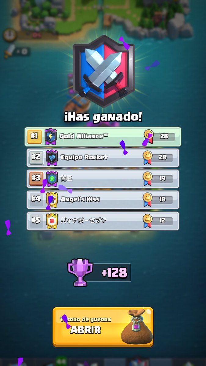 Comenzamos bien este 2019😍💪, a seguir mejorando y creciendo como clan👊