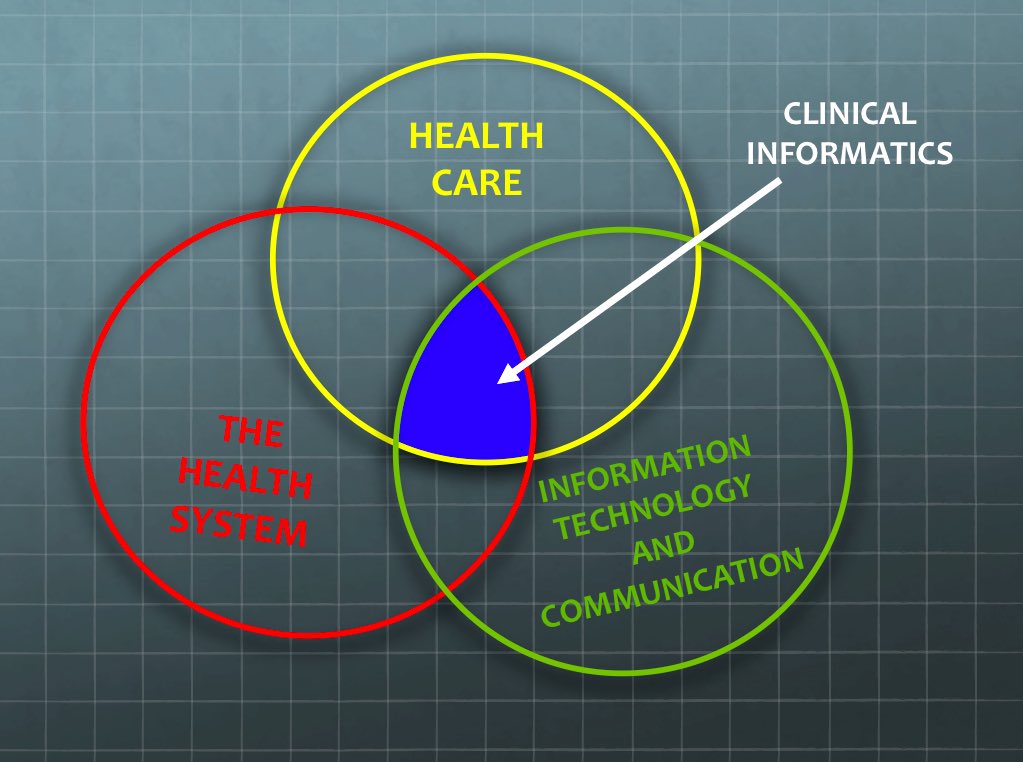 Dirk Stanley, MD MPH tweet media