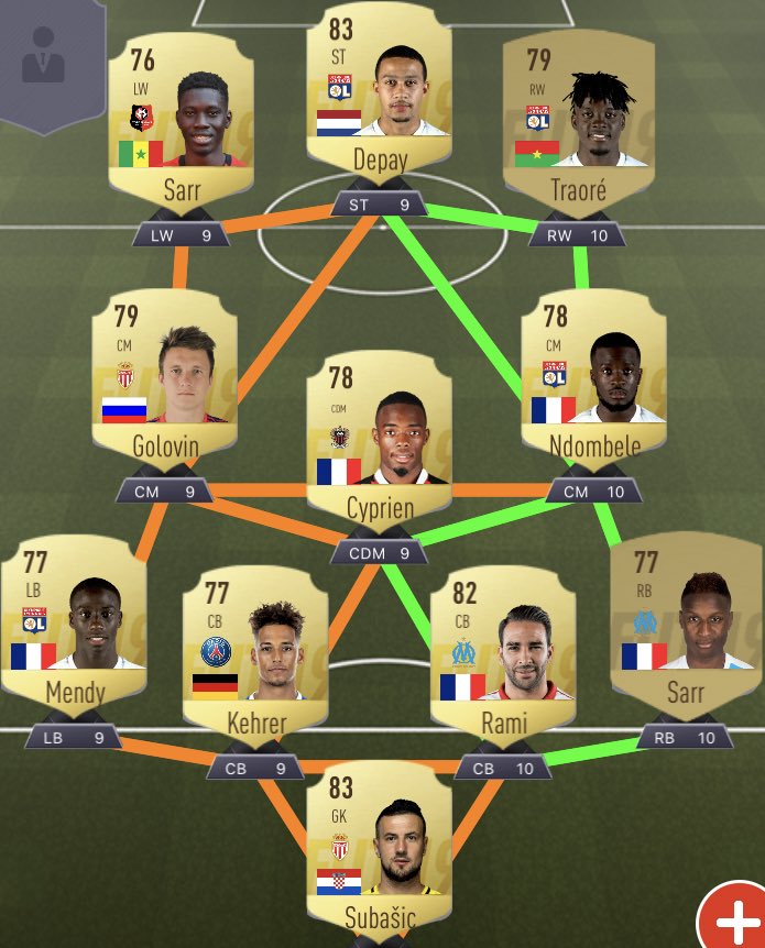 FIFA19 / ÉQUIPE CRÉATOR tweet media