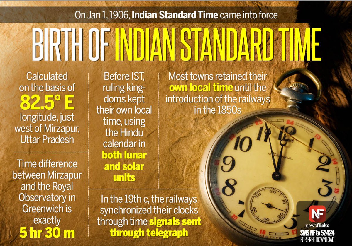 General Knowledge UPSC on Twitter: "#DidYouKnow: - Indian Standard Time came into force on January 1, 1906. - India Standard Time (IST) is 5:30 hours ahead of Coordinated Universal Time (UTC). -