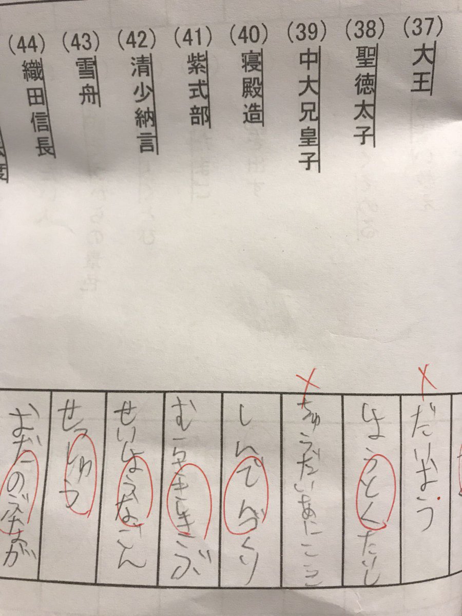 中大兄皇子